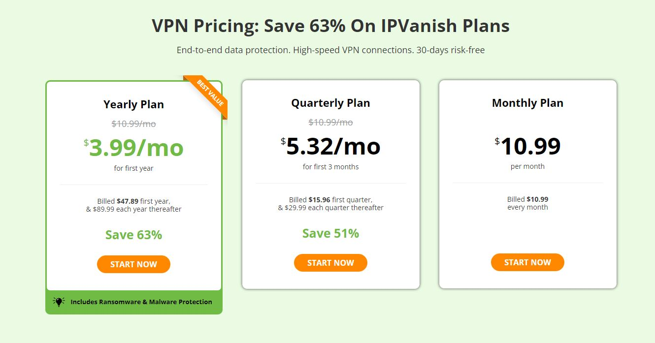 IPVanish Pricing and Plans