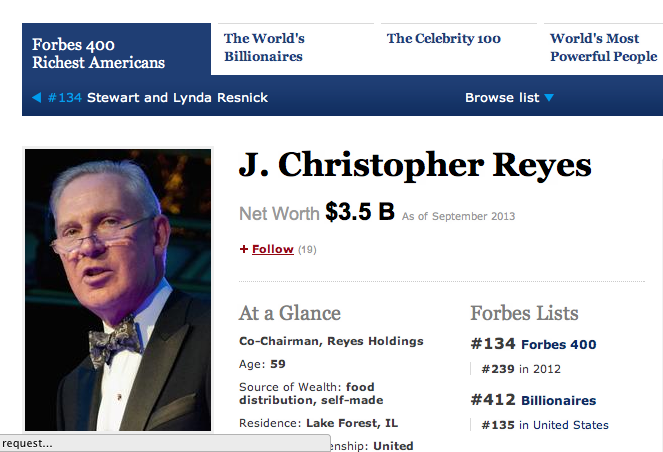 How did J. Christopher Reyes get so Rich? [Net Worth 2023]