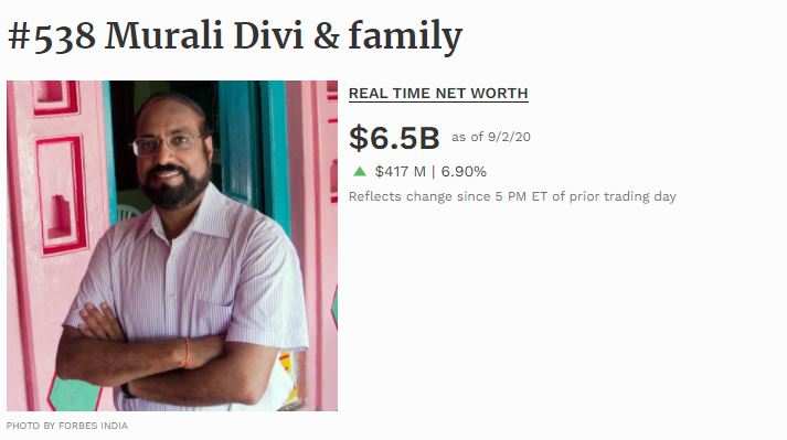 How did Murali Divi get so Rich? [Net Worth 2023]